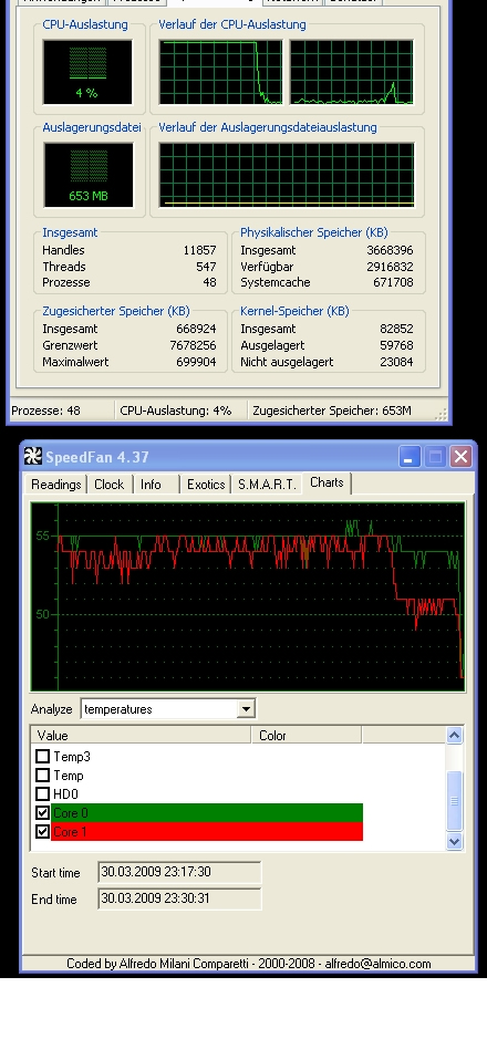 core temp