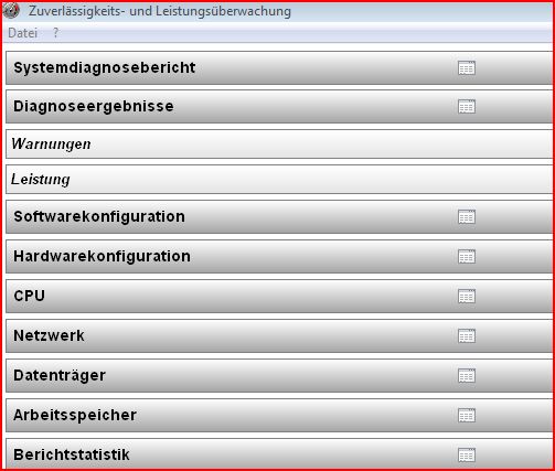 Zuverlässigkeits-und Leistungsüberwachung 