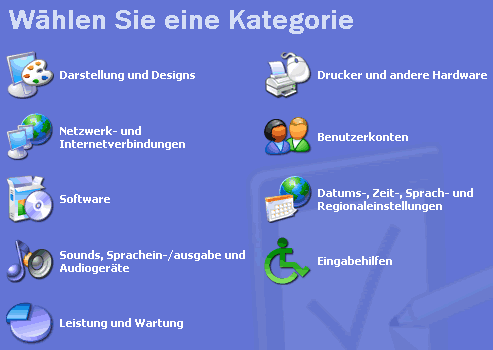 Systemsteuerung-Kategorie